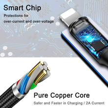 4-in-1 Nylon Braided 4' Charging Cable (Two 8Pin, Type-C, Micro USB)